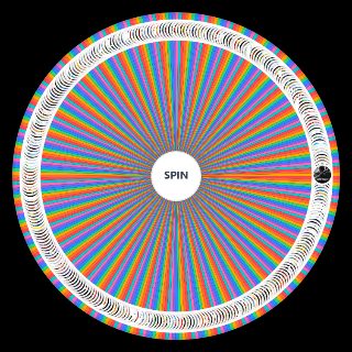 Spin the Wheel: Best Video Games of All Time