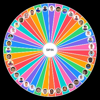 Serie A Strikers Random Generator