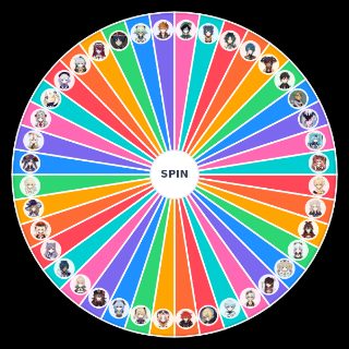 All Shown Genshin Impact Characters 1.4+ Random Generator