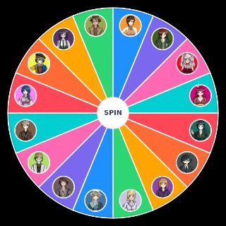 Spin the Wheel: Danganronpa XL Funeral Tribute (characters)