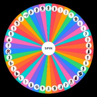 Marvel Rivals Characters Random Generator