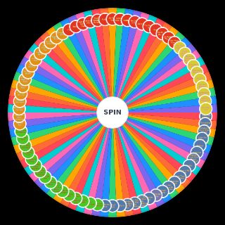 Choose a Random NSYNC ENTIRE DISCOGRAPHY