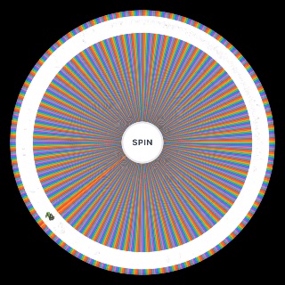 Spin the Wheel: Pokemon National Dex (Gen 8, Fully Evolved)