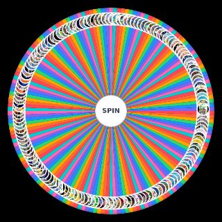 Videos de Snivyman55 Wheel