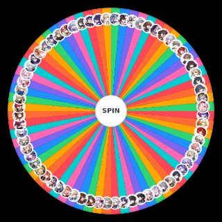Spin the Wheel: Honkai Star Rail 3.2 all chars