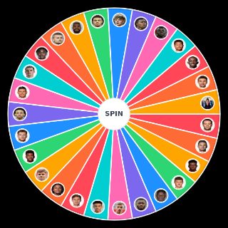 Random Bayern Munich Players 22/23 Wheel
