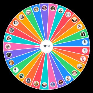 Random best anime girls Picker
