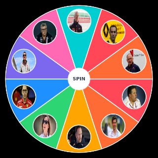 Spin the Wheel: 2019 F1 Team Bosses