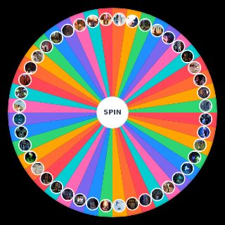 Spin the Wheel: Lego Star Wars the Skywalker Saga Levels