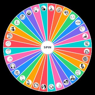 Random smashability of bsd characters Wheel