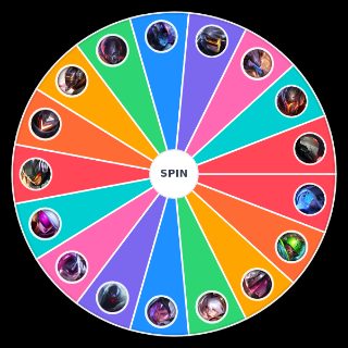 Project Skin Wheel