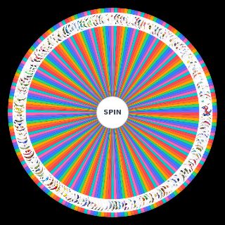 Spin the Wheel: Generation Jumble NatDex Viability