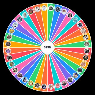 One Piece Power Scaling Wheel