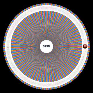 Spin the Wheel: Extensive Anime Opening
