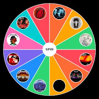 Random Metallica albums Wheel
