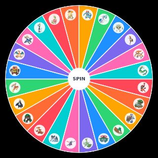 final form starter evolution (including gen 8) Wheel