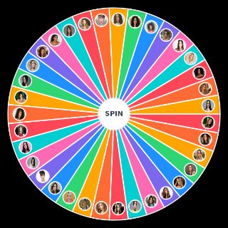 Choose a Random Atrizes Brasileiras