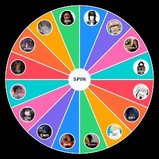 MBTI Palace Wheel