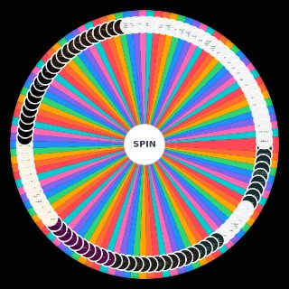 Random Every Arctic Monkeys Song Picker