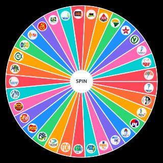 Spin the Wheel: Partidos Políticos do Brasil