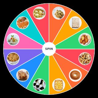 Jewish Food Wheel