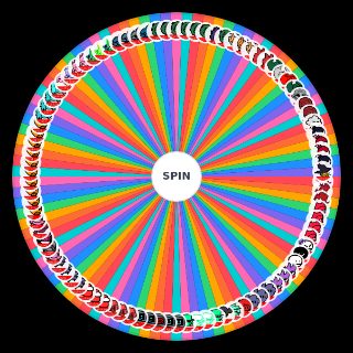 FNF mod songs Random Generator
