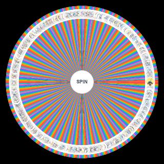 Animated Movies Wheel