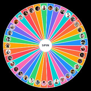 Pick a Random All contestants ESC