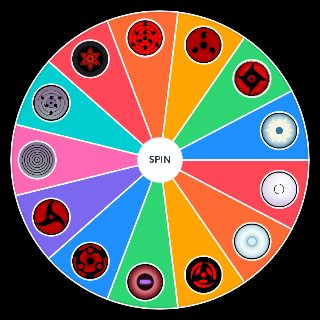 Spin the Wheel: Naruto Dojutsu