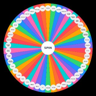 Choose a Random 45 Subconscious Personality Needs
