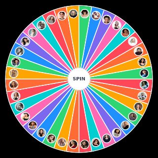 Celebrity Beauty Wheel