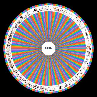Spin the Wheel: One Piece Power Scaling