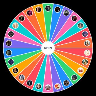 Spin the Wheel: Lady Gaga Videography