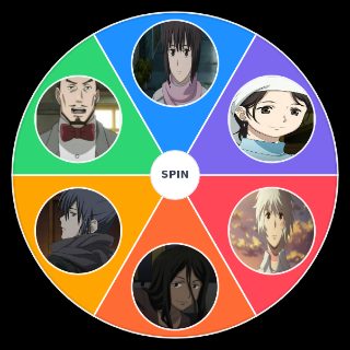 no. 6 characters Wheel