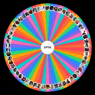 Random NYC Drill Rappers Wheel