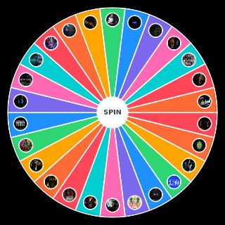 Random FAF games rated by quality Picker