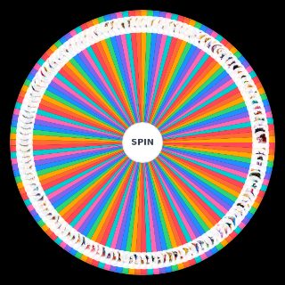Spin the Wheel: Dragon Ball Legends SP Units