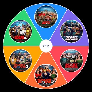 Spin the Wheel: Scary Movie Franchise (Including Scary Movie 6)