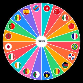 les origines ayant la meilleurs graille Wheel