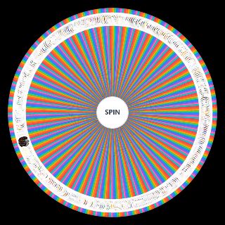 Spin the Wheel: Monster Hunter All Large Monsters