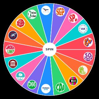 Dutch political parties Random Picker