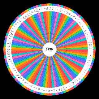 Radiohead Songs Wheel