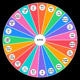 all things must pass songs Wheel