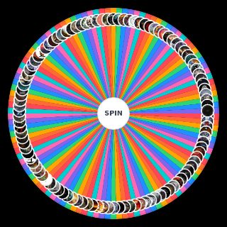 Random Metal Albums of the 2010s Wheel