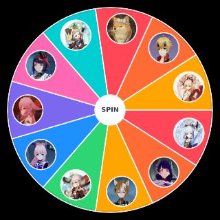Spin the Wheel: Genshin Impact 2.0 Inazuma Character