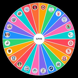 championship clubs Random Generator