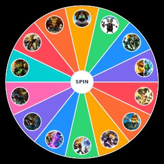 Pick a Random Ratchet and Clank
