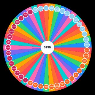 *NSYNC's Discography Random Generator