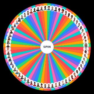 2021 Starting Wide Receivers Wheel