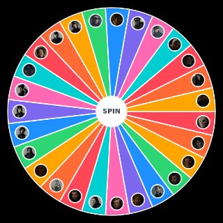 Random The Terror Characters Wheel